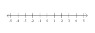 number_line.gif