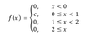 Differentiated with respect to xpiecewise.png