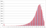 density-female.png