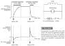 img_electronics_primer_inductor_vol2_1.gif