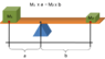 Lever_Principle_3D.png