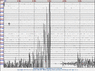 171112  UT M7.2 NW Iran zhi.gif