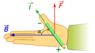 250px-Regla_mano_derecha_Laplace.svg.png