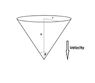Cone Diagram.png