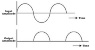 Voltage-Supply-in-Half-Wave-Transformer.jpg