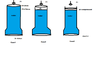 water cylinder air.png