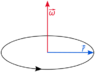 352px-Angular_velocity.svg.png