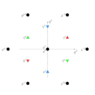 600px-Strong_force_charges.svg.png