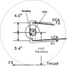 Rotation forces4.jpg