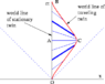 Introductory_Physics_fig_4.9.png
