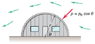 Shear force.PNG