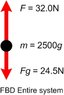 Pg157, prob44 02 FBD entire system-2.jpg