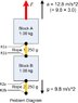Pg157, prob44 01 Prob diagram-3.jpg