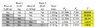 Page 157, prob 44 07 Tension forces, dynamic.jpg