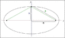 ellipse.GIF