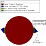 materials diagram.GIF