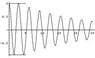 first dirac.JPG