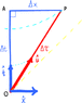 spacetime-diagram.gif