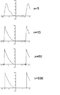 Fourier.JPG