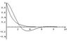 both equations.JPG