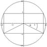 recin circle.JPG