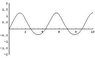 2-degree elliptic eq.JPG