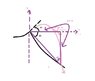 fisica.jpg