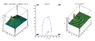 3rads@pi where f is 1.PNG
