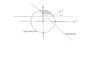 volume between three surfaces.JPG