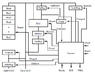 Basic architecture.png