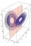 poincare map.jpg