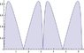 angle(r,r'),b=point99.jpg