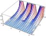 angle(r,r')-3D-detail.jpg
