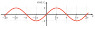 sine-plot.gif