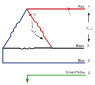 3phase_delta.gif