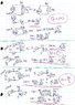 Gain Class A vs B.jpg