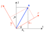 Axes_2.png