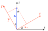 Axes_3.png