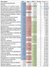 2018.01.13.twenty.year.trend.in.usa.economics.png