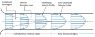 990px-Development_of_fluid_flow_in_the_entrance_region_of_a_pipe.jpg