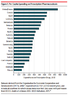 Drug_Prices_per_Capita.png