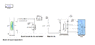 model simulink.gif