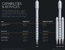 SpaceX_FalconCosts.jpg