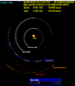 2018.02.08.doh.update.starman.crosses.mars.orbit.in.July.4th.ish.png