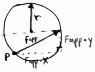 3C9Loo5.png