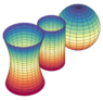 220px-Gaussian_curvature.svg.png