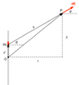 LineOfCharge.png