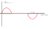 Force Graph.png