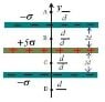 three-plates-exam-jpg.jpg