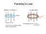 Flux Linkage.jpg